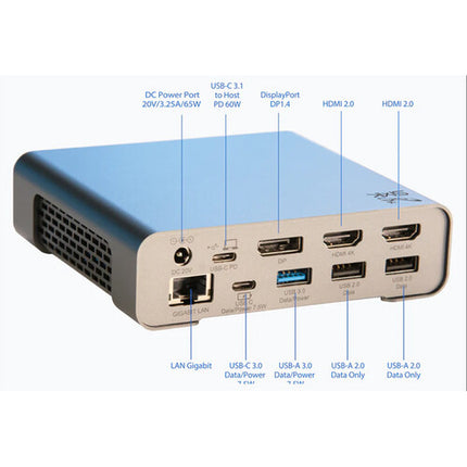 SMK-Link VP6970 Docking Station USB-C Triple 4K Gigabit Ethernet