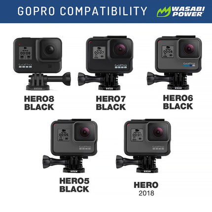 Batería de Litio Wasabi Power 1220mAh para GoPro HERO8 7 6 5 y 2018