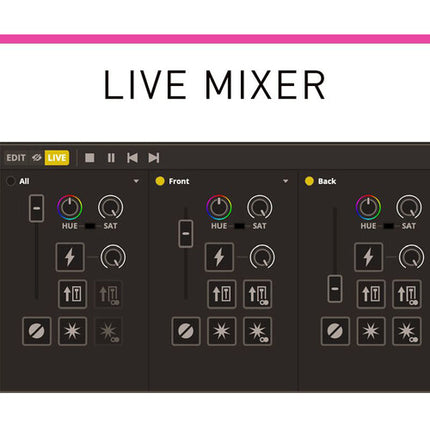 American DJ myDMX 5 Control de Iluminación USB-C 1024 Canales 2 DMX Universos