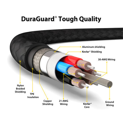 EZQuest DuraGuard Cable USB-C 2.0 3.9 pies 100W 480Mb/s Nylon trenzado