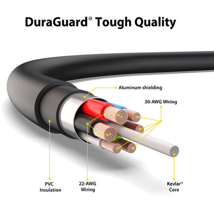 EZQuest DuraGuard Cable USB-C 2.0 Masculino 4.9 pies 100W 480Mb/s