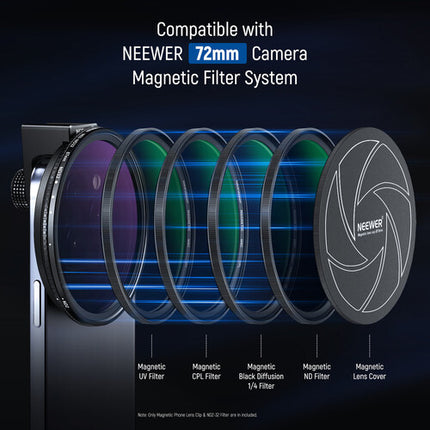Neewer ND2-32 Kit Filtros Magnéticos para Lentes de Teléfono 67mm 1 a 5 pasos con Clip y Estuche