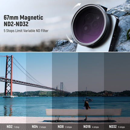 Neewer ND2-32 Kit Filtros Magnéticos para Lentes de Teléfono 67mm 1 a 5 pasos con Clip y Estuche