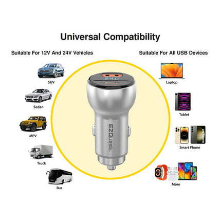 EZQuest UltimatePower Cargador de coche dual 66W 36W USB C 30W USB A