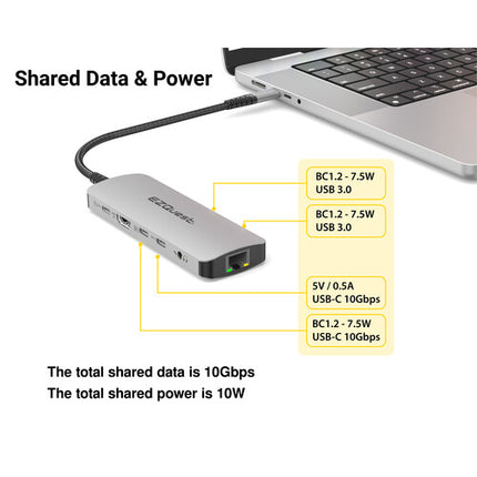 EZQuest USB-C Multimedia Hub 10 en 1 HDMI 4K60 USB-C 100W PD