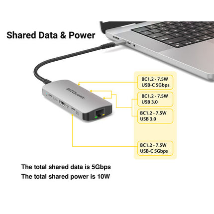 EZQuest USB-C Multihub 7 en 1 HDMI 4K60 100W Power Delivery