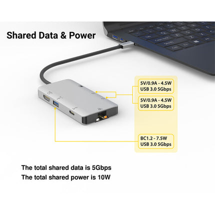 EZQuest Hub Multimedia USB Tipo-C 8 Puertos 4K Ethernet 100W PD