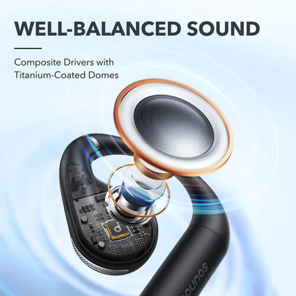 Soundcore by Anker AeroFit Auriculares Abiertos Negros 42H IPX7