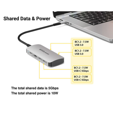 EZQuest USB-C Multimedia Hub 8 en 1 con HDMI 4K60 y 100W PD