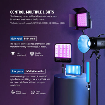 Neewer RGB1200 Panel LED RGB Kit 2 Luces 13.2x13.5 Pulgadas 7300 Lux
