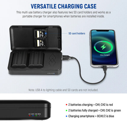 Neewer EN-EL15c Kit de baterías recargables USB con cargador y doble ranura SD