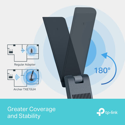 TP-Link Archer TXE70UH Adaptador USB Wi-Fi 6E Tri Banda 5378 Mb/s