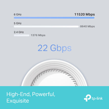 TP-Link Deco BE85 BE22000 Sistema Mesh Wi-Fi 7 Tri-Banda 21 536 Mb/s 2 Piezas