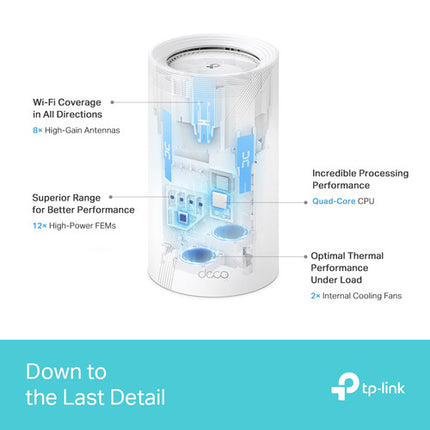 TP-Link Deco BE85 BE22000 Sistema Mesh Wi-Fi 7 Tri-Banda 21 536 Mb/s 2 Piezas