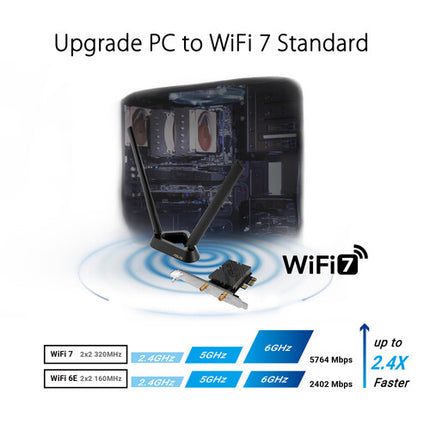 ASUS PCE-BE92BT Adaptador PCIe Wi-Fi 7 Tri Banda 9334 Mb/s Base Magnética