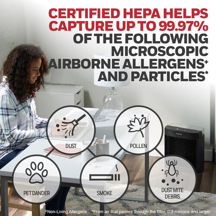 Honeywell HPA5100B InSight Purificador de Aire HEPA para habitaciones hasta 18 m²