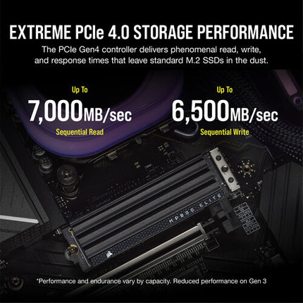 CORSAIR MP600 ELITE SSD Interno NVMe PCIe 4.0 1TB 7000MB/s con Disipador