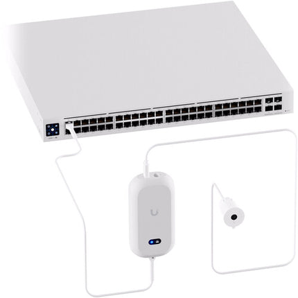 Ubiquiti UniFi Protect AI Theta Hub con Pantalla Color 0.96" y Ethernet PoE