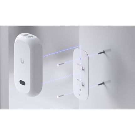 Ubiquiti UniFi Protect AI Theta Hub con Pantalla Color 0.96" y Ethernet PoE