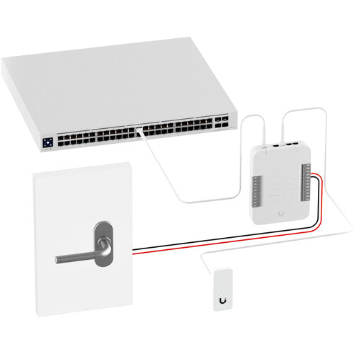 Ubiquiti UniFi Access Reader G2 blanco lector NFC MIFARE y alcance 1.2 pulgadas