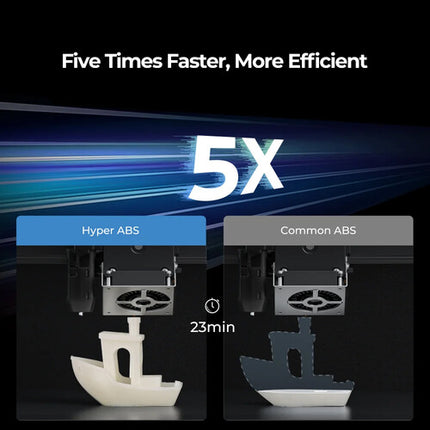 Creality Hyper Series Filamento ABS 1kg Blanco 1.75mm Resistente 80°C