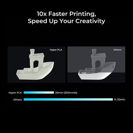 Creality Hyper Series Filamento PLA para Impresión 3D 1kg 1.75mm Verde