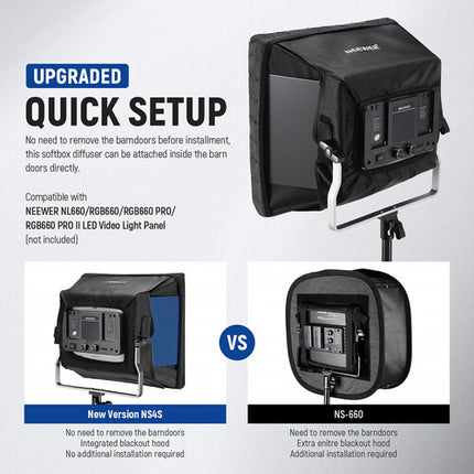 Neewer Softbox Difusor con Rejilla 30x32 cm para Panel LED RGB660 PRO