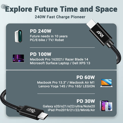 RVP+ Cable de carga USB-C 2.0 3' Negro Juego de 2 con 240W