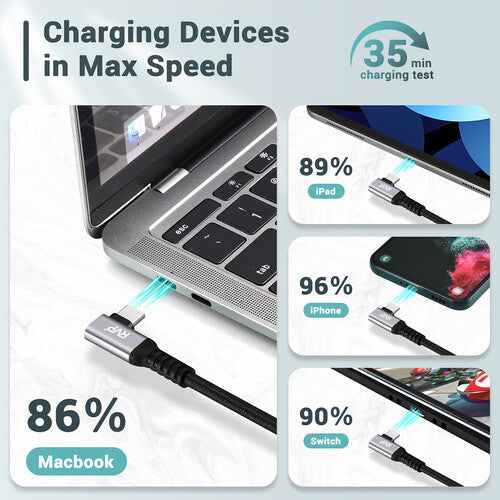 RVP+ Cable USB-C 2.0 Ángulo Recto 6 Pies 480 Mb s 240W 2 Pack Gris