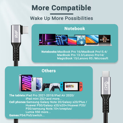 RVP+ Cable USB-C 2.0 Ángulo Recto 6 Pies 480 Mb s 240W 2 Pack Gris