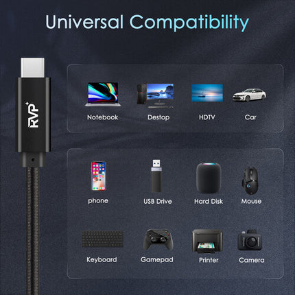 RVP+ Cable USB-C 3.2 Gen 2x2 6 Pies 2-Pack 20 Gb/s 100W Power Delivery