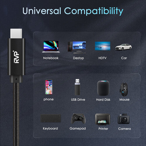 RVP+ Cable USB-C 3.2 Gen 2x2 3 Pies 20 Gb/s 100W Paquete 2