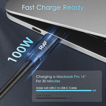RVP+ Cable USB-C 3.2 Gen 2x2 6 Pies 2-Pack 20 Gb/s 100W Power Delivery