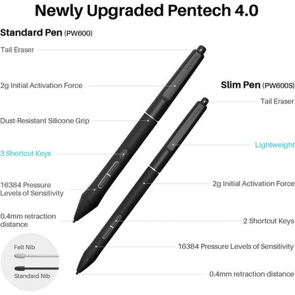Huion Kamvas Pro 19 Pantalla Táctil 18.4" 4K UHD 16384 Niveles de Presión
