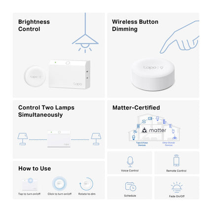 TP-Link Tapo P135 Kit Enchufe Regulador Wi-Fi Smart 2.4 GHz Dual