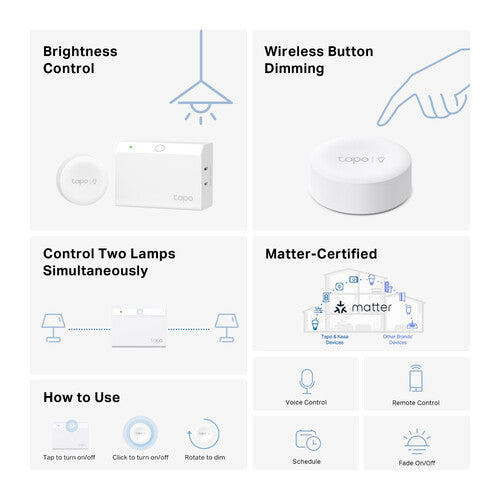 TP-Link Tapo P135 Kit Enchufe Regulador Wi-Fi Smart 2.4 GHz Dual