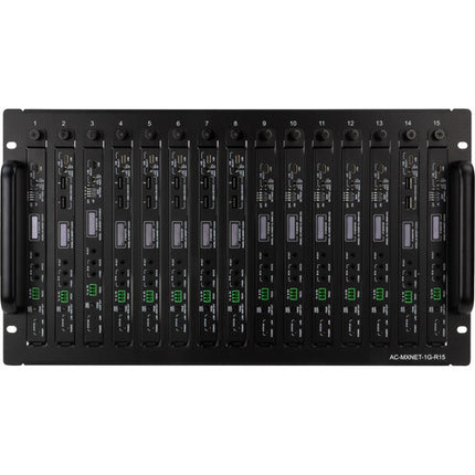 AVPro Edge MXNet 1G Rack para 15 codificadores 6 RU numerado