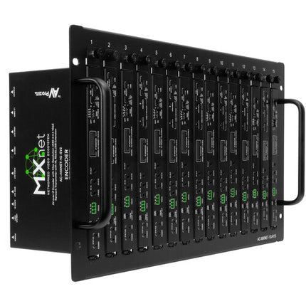 AVPro Edge MXNet 1G Rack para 15 codificadores 6 RU numerado