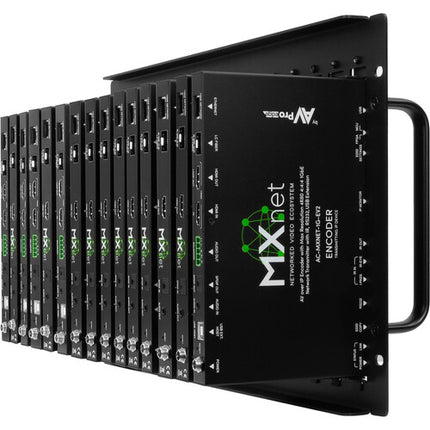 AVPro Edge MXNet 1G Rack para 15 codificadores 6 RU numerado