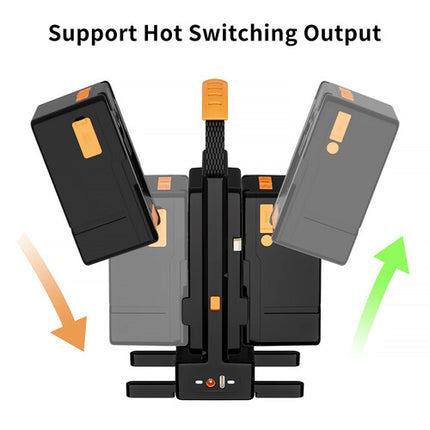 ZGCINE VM-C2 Kit Cargador Dual de Baterías V-Mount USB-C 100W PD 10A D-Tap