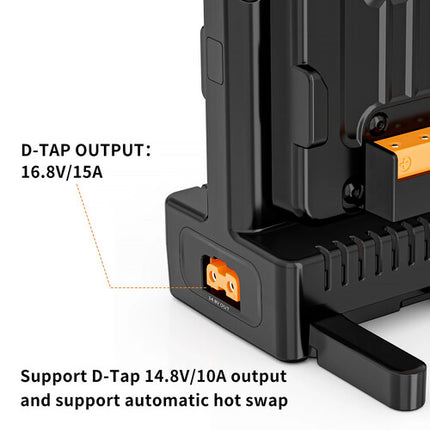 ZGCINE VM-C2 Kit Cargador Dual de Baterías V-Mount USB-C 100W PD 10A D-Tap