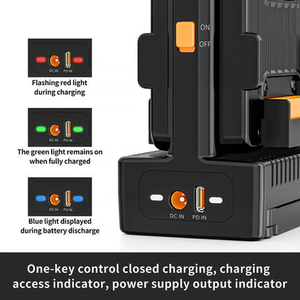 ZGCINE VM-C2 Kit Cargador Dual de Baterías V-Mount USB-C 100W PD 10A D-Tap