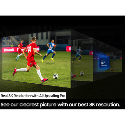 Samsung QN900D 65" TV Neo QLED Mini-LED Panel 8K 120Hz HDR10+