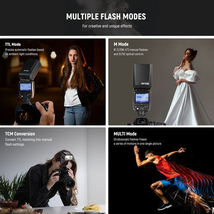 Neewer NW760-S Flash Speedlite TTL para Sony Potencia 76Ws Zoom 20-200mm con Mini Soporte y Funda