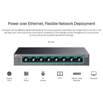 TP-Link LS108GP Switch 8 Puertos Gigabit PoE+ 62W Rendimiento