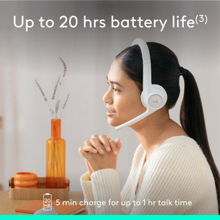 Logitech Zone 300 Auriculares Inalámbricos Con Doble Micrófono Cancelación De Ruido Bluetooth 5.3 Off-White