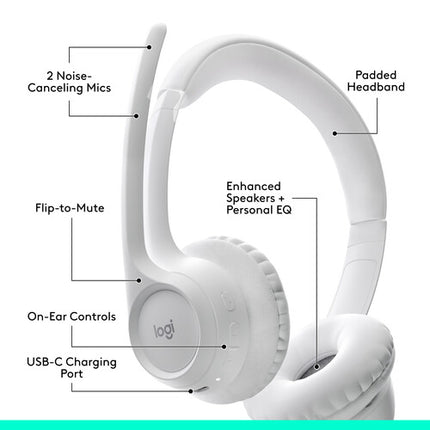 Logitech Zone 300 Auriculares Inalámbricos Con Doble Micrófono Cancelación De Ruido Bluetooth 5.3 Off-White