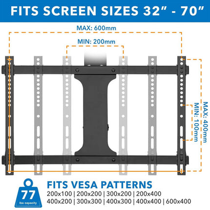 Mount-It! MI-4224 Soporte Techo Motorized para TV 32 a 70" Negro 75° Inclinación Control Remoto
