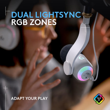 Logitech G Yeti GX Micrófono para Juegos USB-C Blanco con RGB Dual-Zona