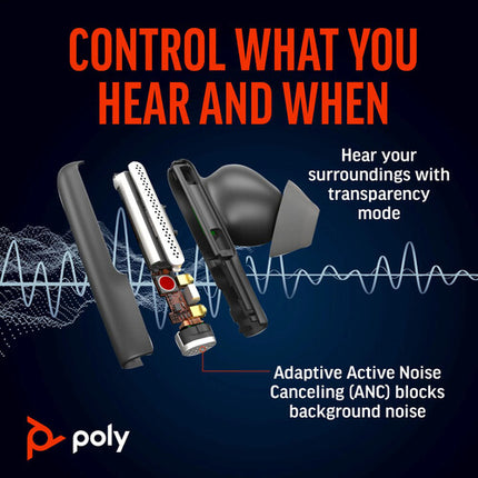 Poly Voyager Free 60+ Auriculares Inalámbricos Bluetooth 5.3 24 Horas Reproducción